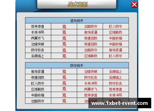 1xbetNBA赛事全面解读：虎扑专家深度分析球队战术与球员表现 - 副本